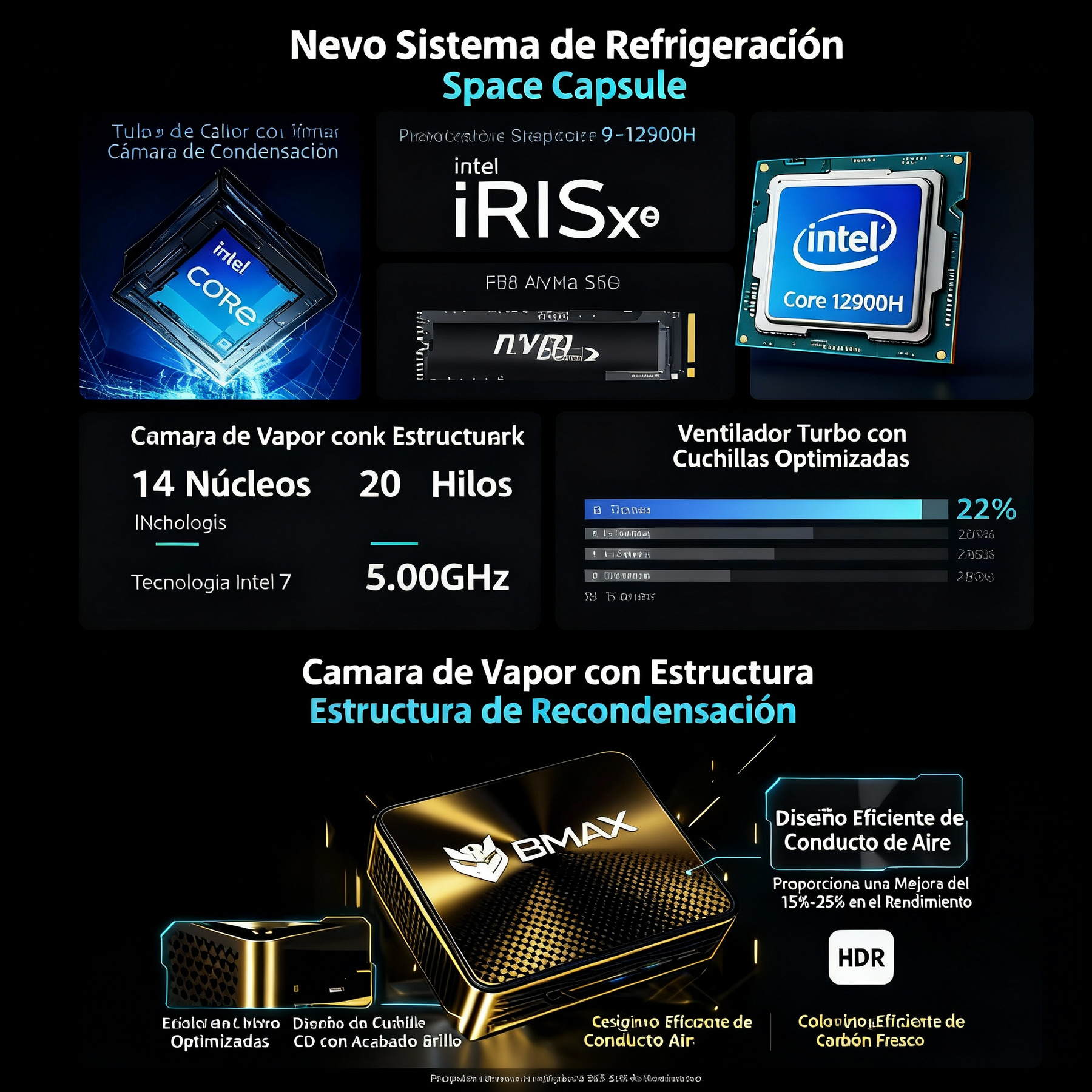 Mini BMAX Power — Rendimiento extremo en tamaño compacto