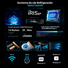 Mini BMAX Power — Rendimiento extremo en tamaño compacto